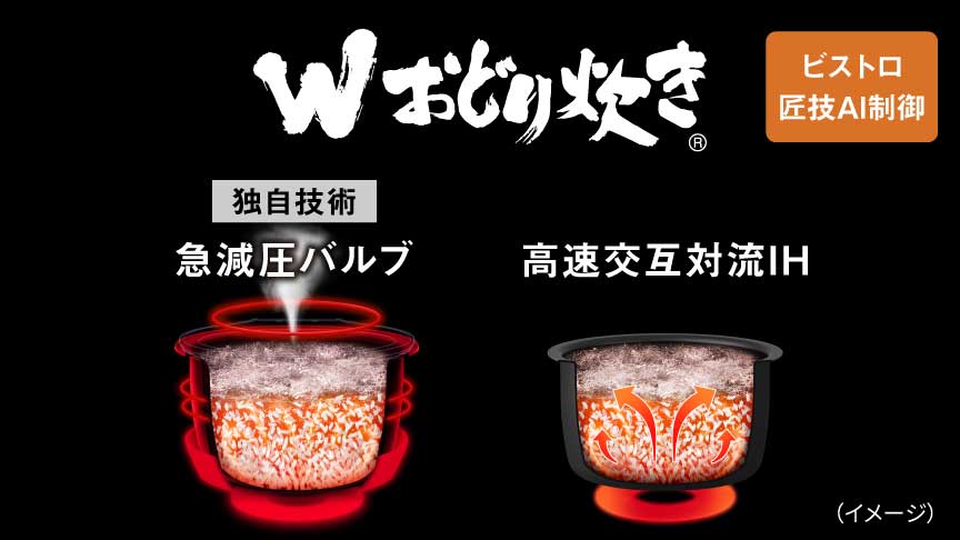foodable炊飯器と銘柄米でおにぎり